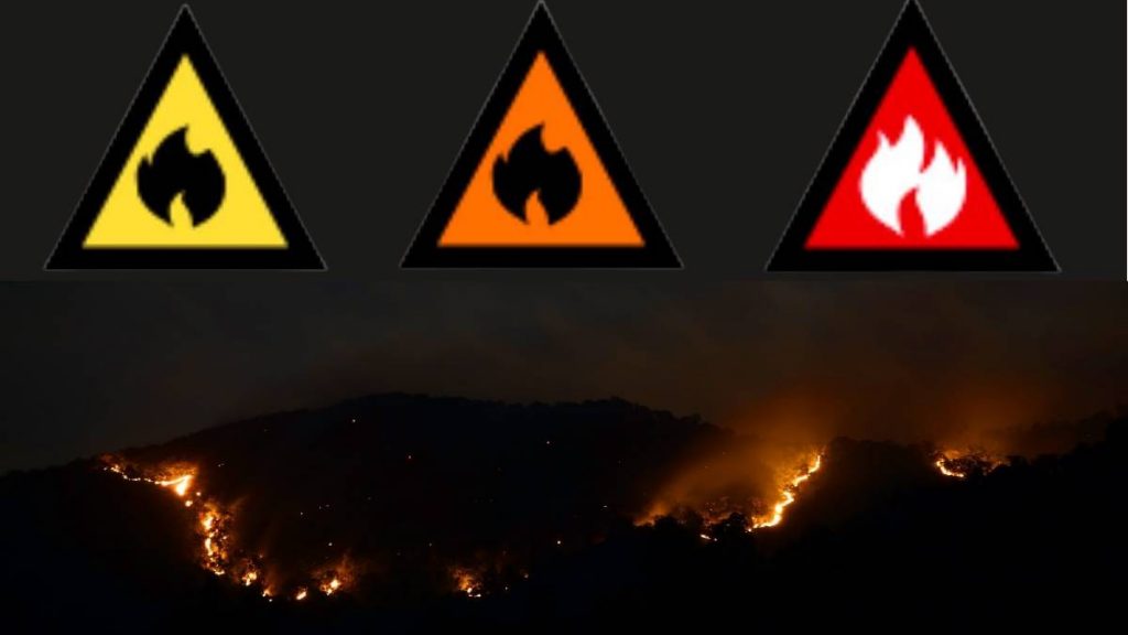 Three symbols showing different fire alert levels